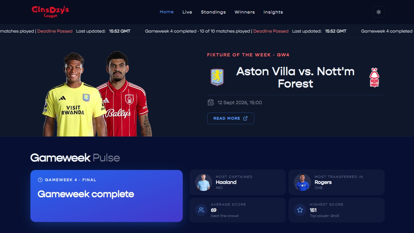 Clnsdzy's FPL Dashboard website preview